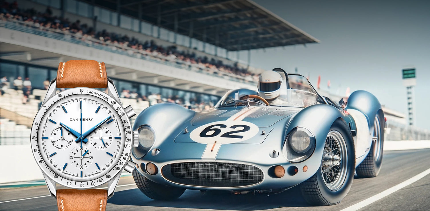 Variant or Product Banner