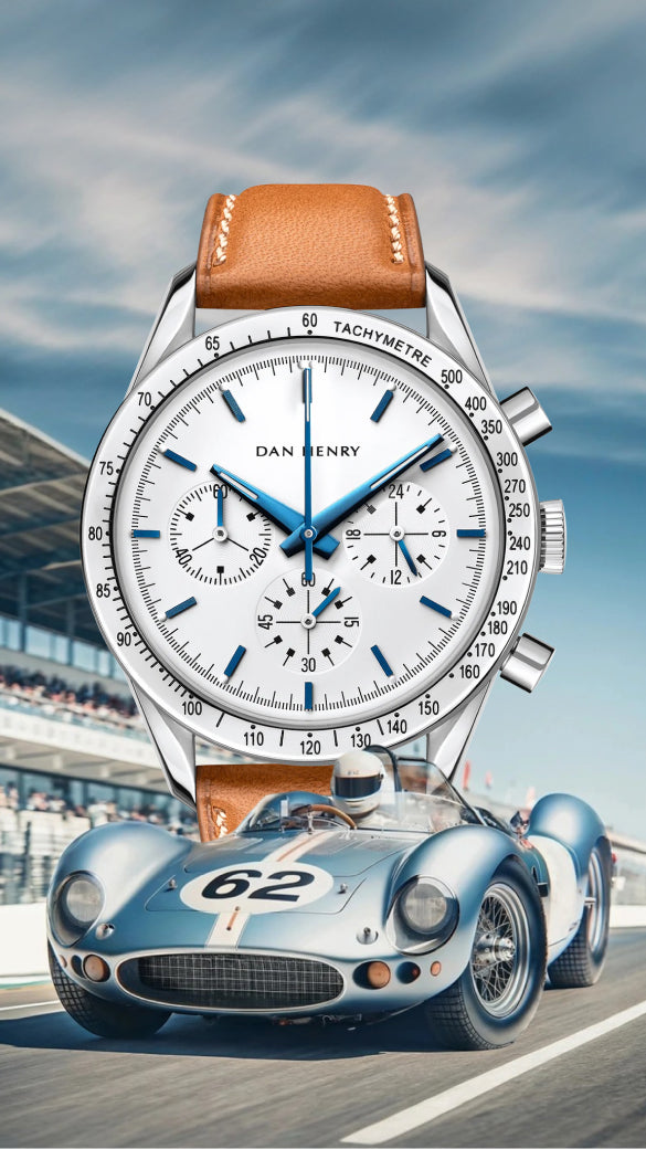 Variant or Product Banner