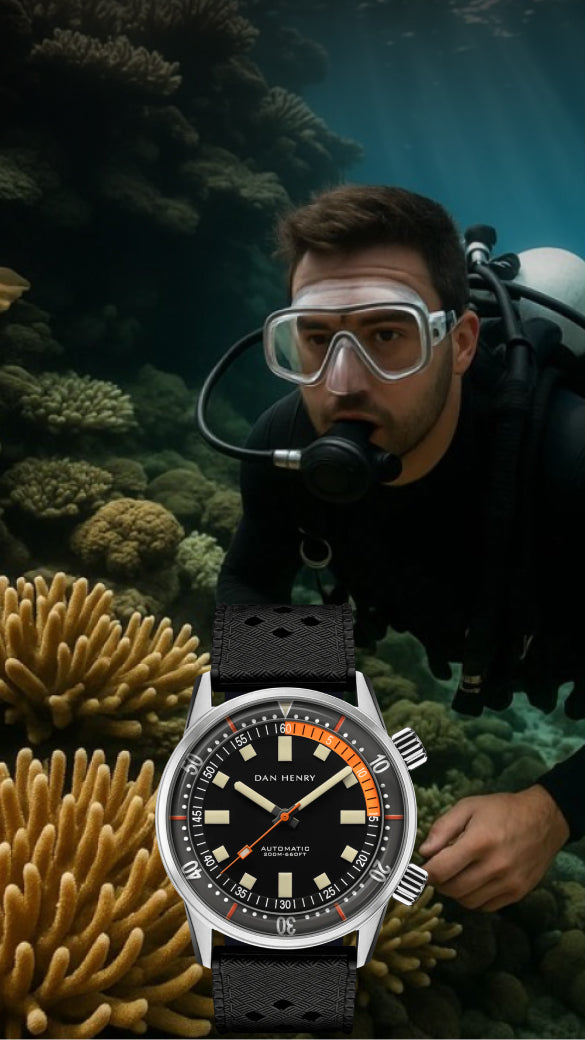 Variant or Product Banner