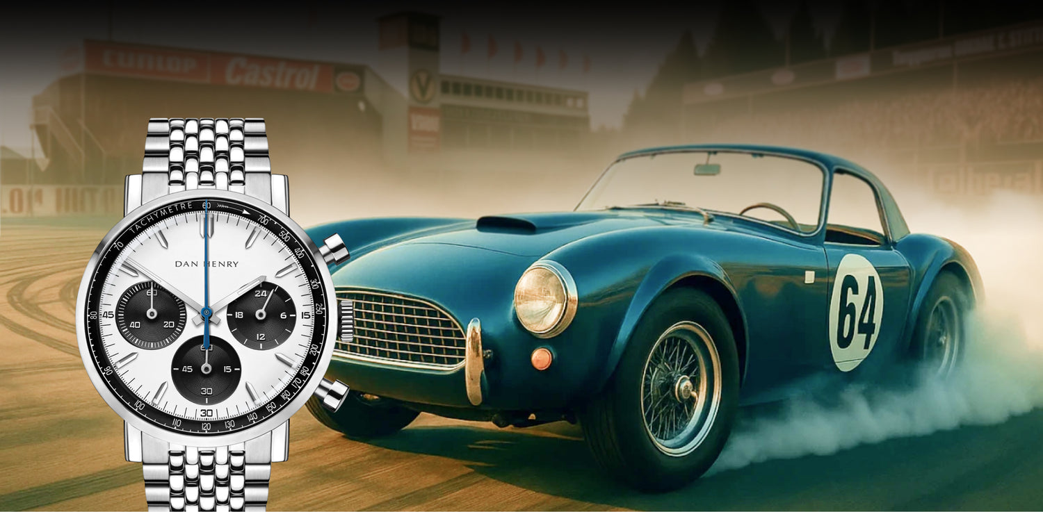 Variant or Product Banner