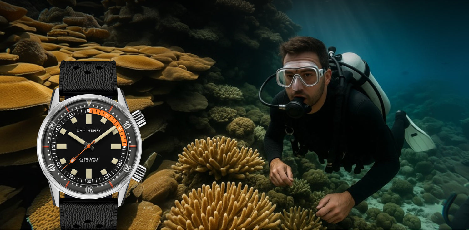 Variant or Product Banner