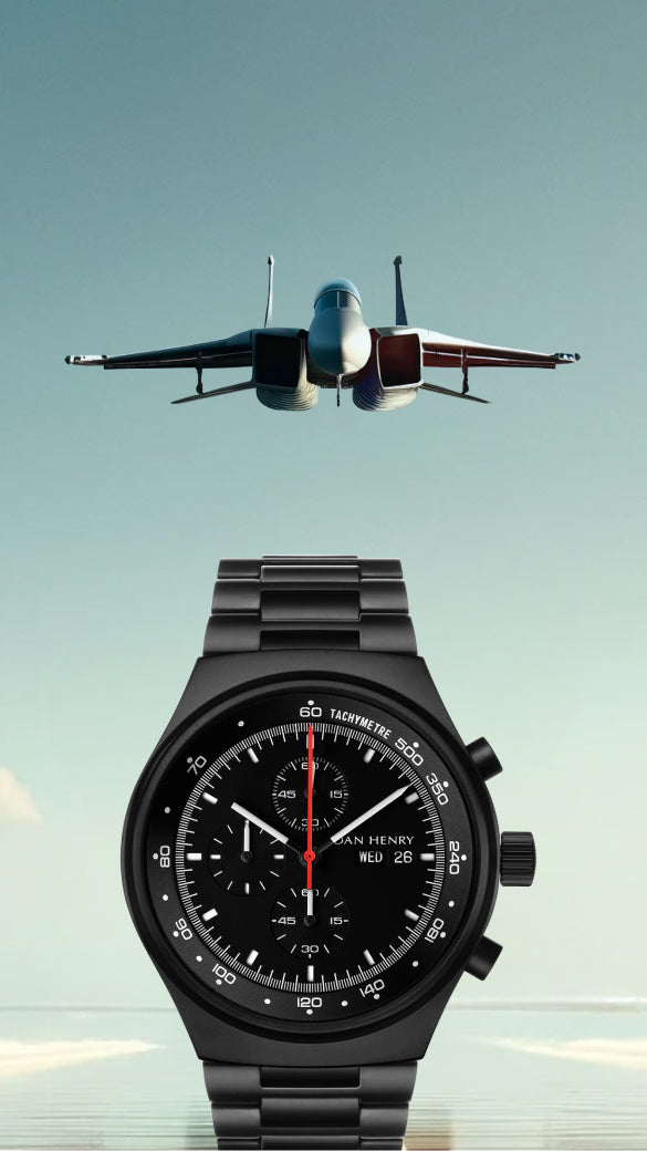 Variant or Product Banner