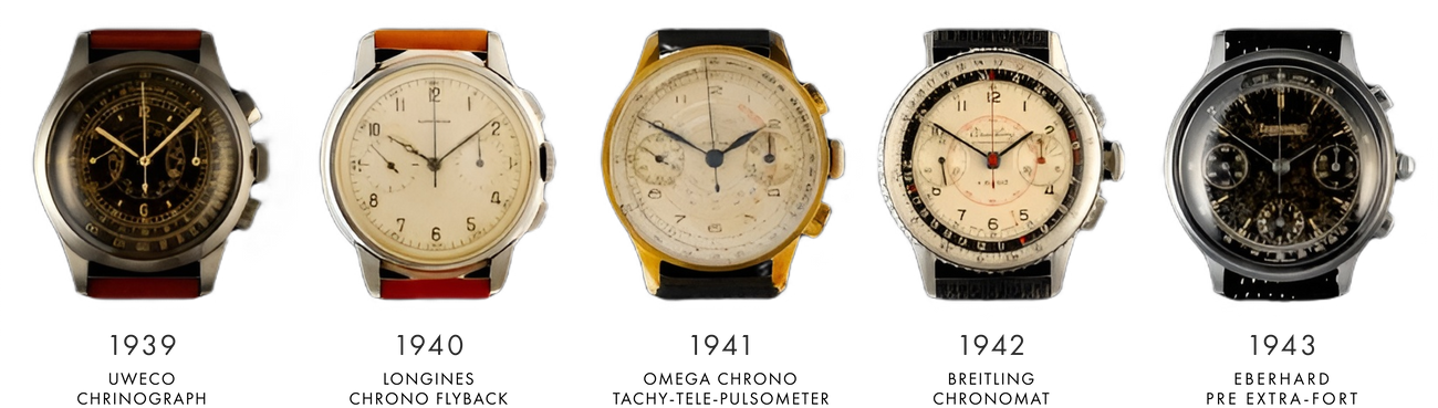 Mega menu linked image